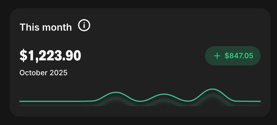 Доход ученика