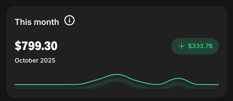 Доход ученика